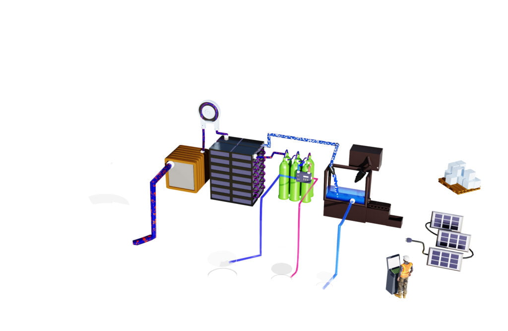 services design Process infographic